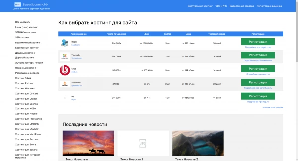 Выбор Хостинга РФ